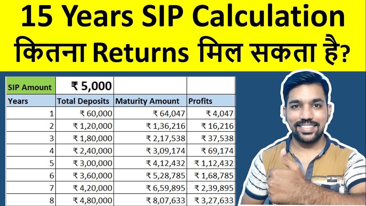 SIP Calculator App | SIP Calculation in Hindi | Future Value | Present Value | Aryaamoney