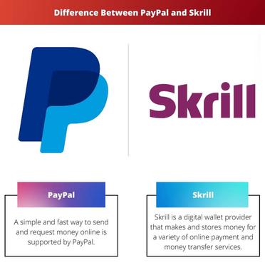 (Locked) STOP using SKRILL for Withdrawal Money - Envato Forums