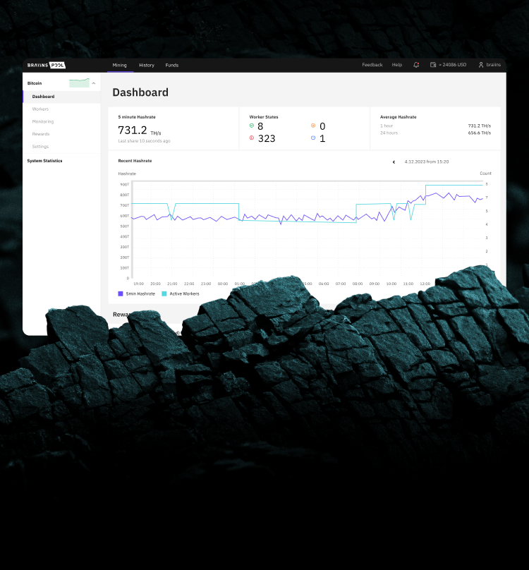 Following Flows: A Look at Miners’ On-Chain Payments (Full Length) - Coin Metrics