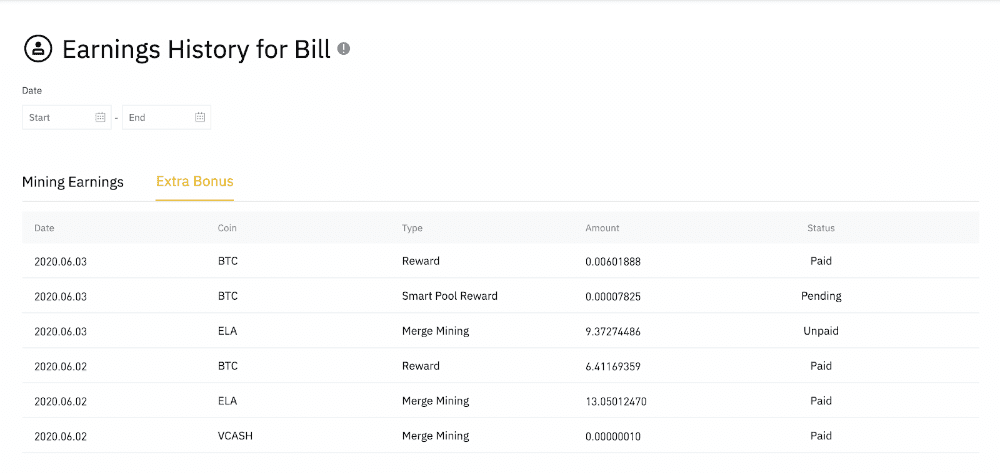 SmartCash (SMART) Mining Profit Calculator - WhatToMine