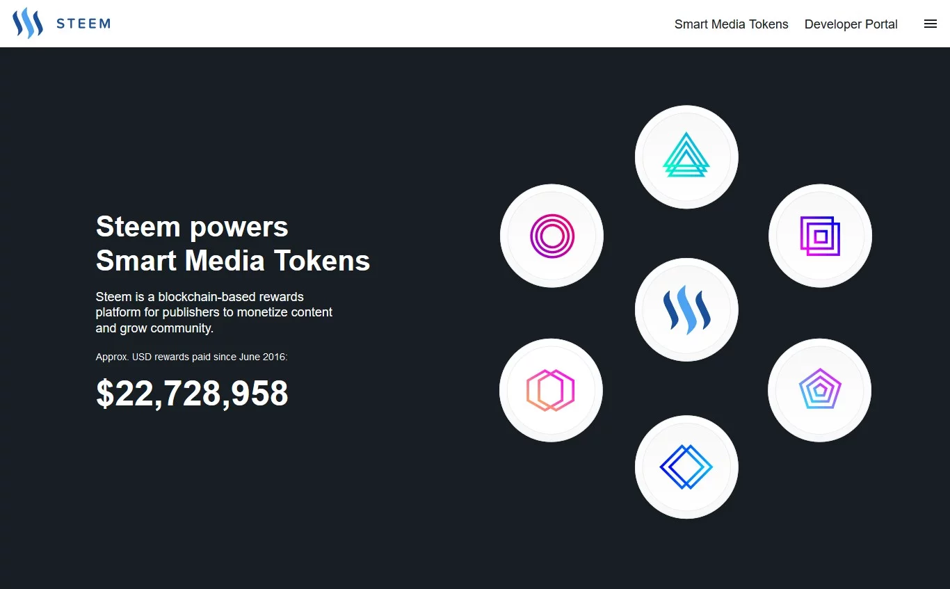 Steemit Announces its Smart Media Tokens Testnet Launch » The Merkle News