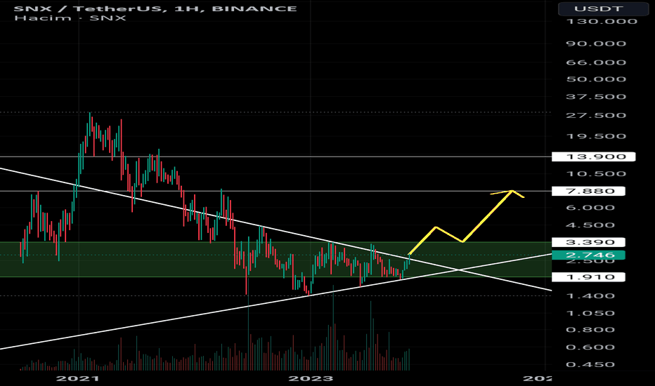 Endonezya, Ticareti Yapılabilir Altcoinlerin Listesini Yayınladı! — TradingView Haberleri