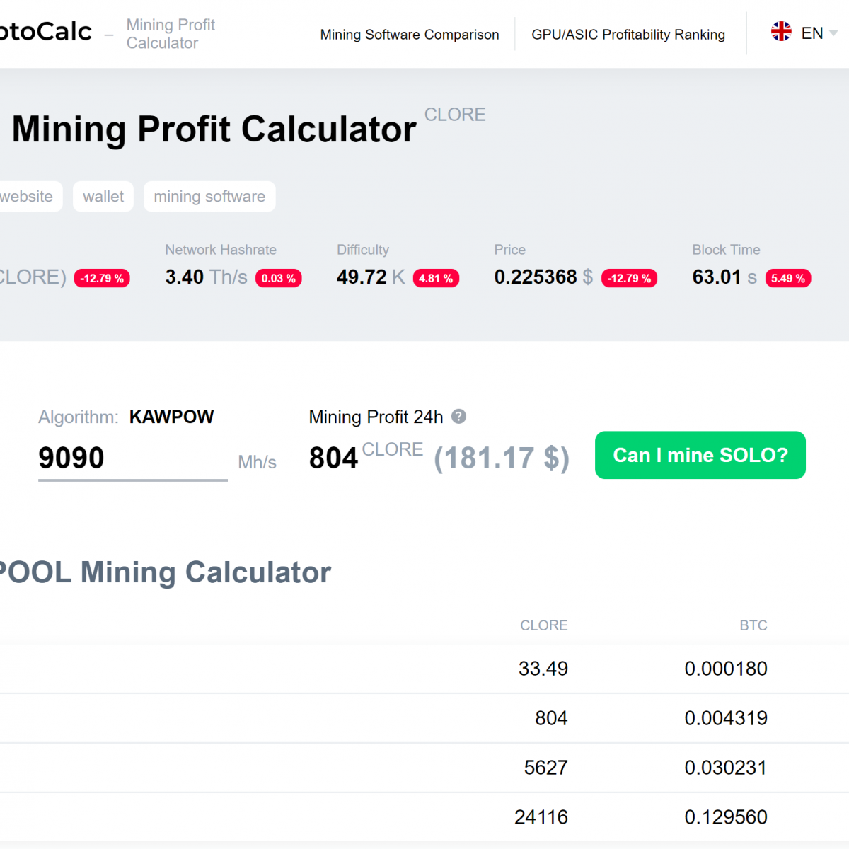 Clore Coin Mining Pool. Mine Clore with Low Fees