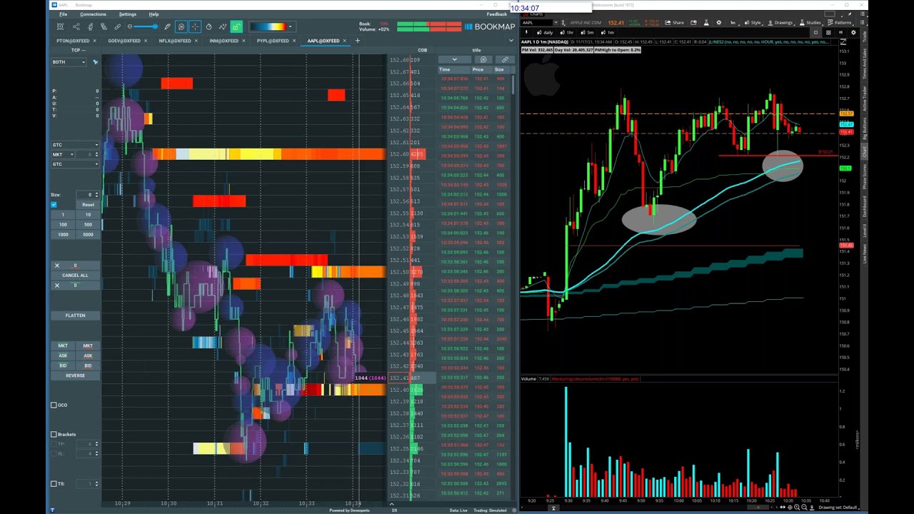 Spoof | Spoofer | Spoofing – AMS Trading Group