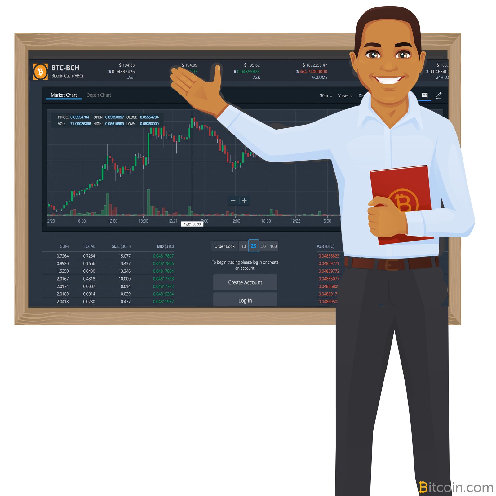 How to Start Trading Cryptocurrency - Crypto Head