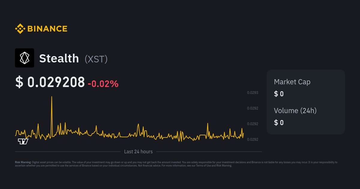 Stealthcoin price now, Live XST price, marketcap, chart, and info | CoinCarp