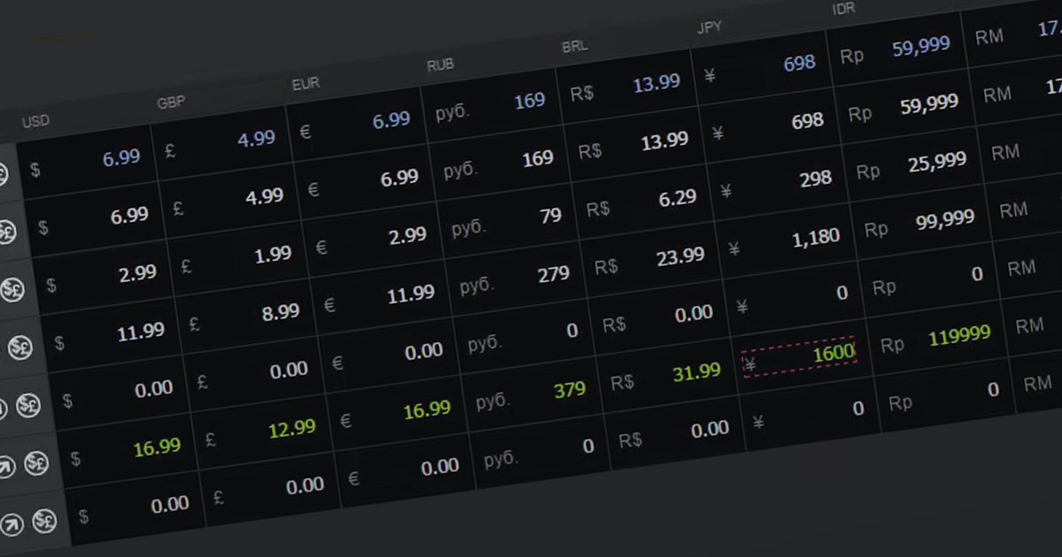 How to Check a Steam Game's Price in any Country or Region