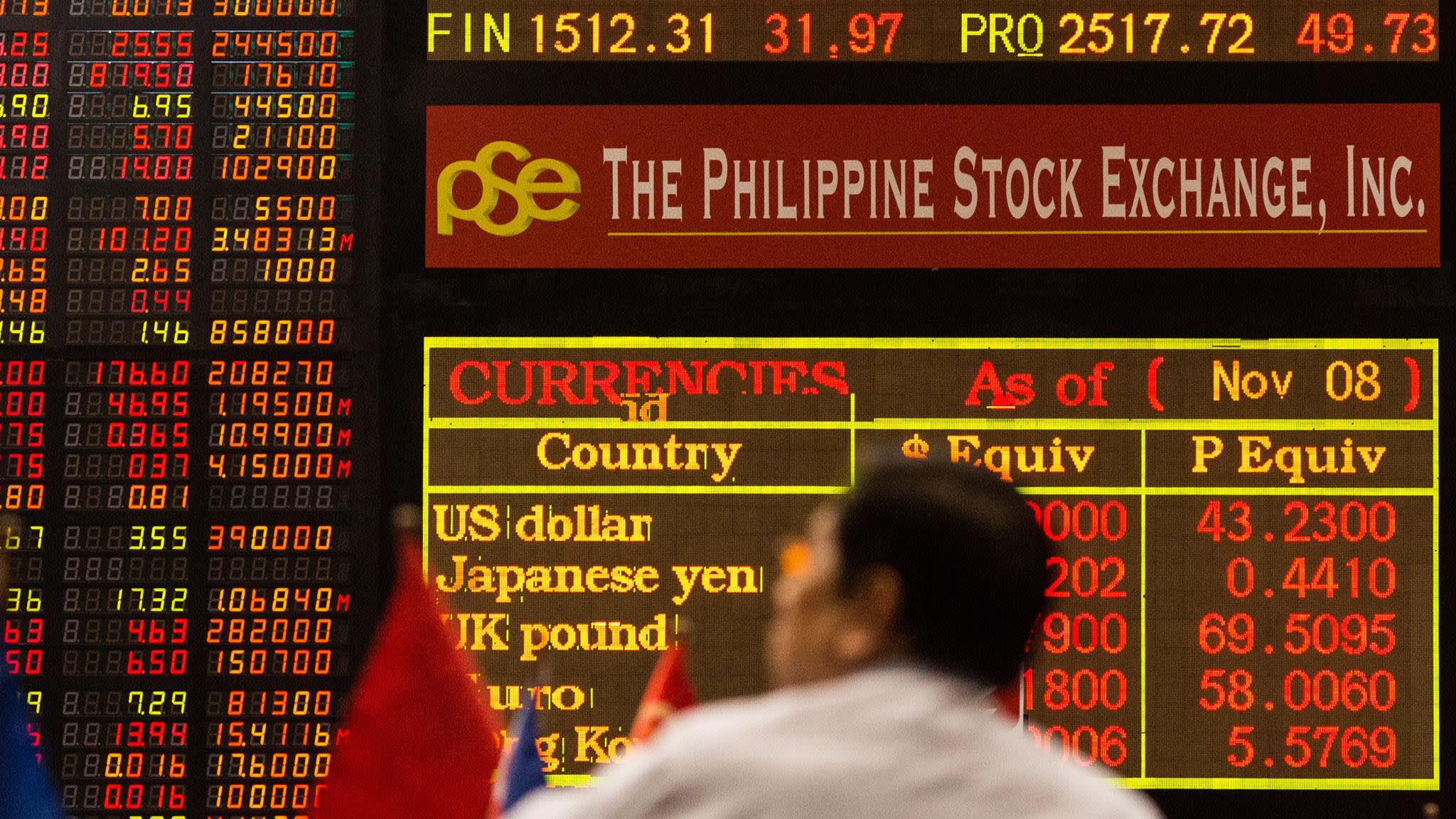 Philippines stock exchange restarts trading after abrupt halt - Nikkei Asia