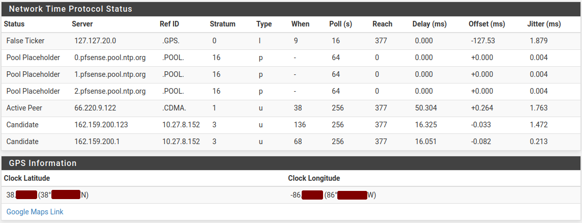 Solved - Issue with ntpdate: NTP server IP DNS resolution | The FreeBSD Forums