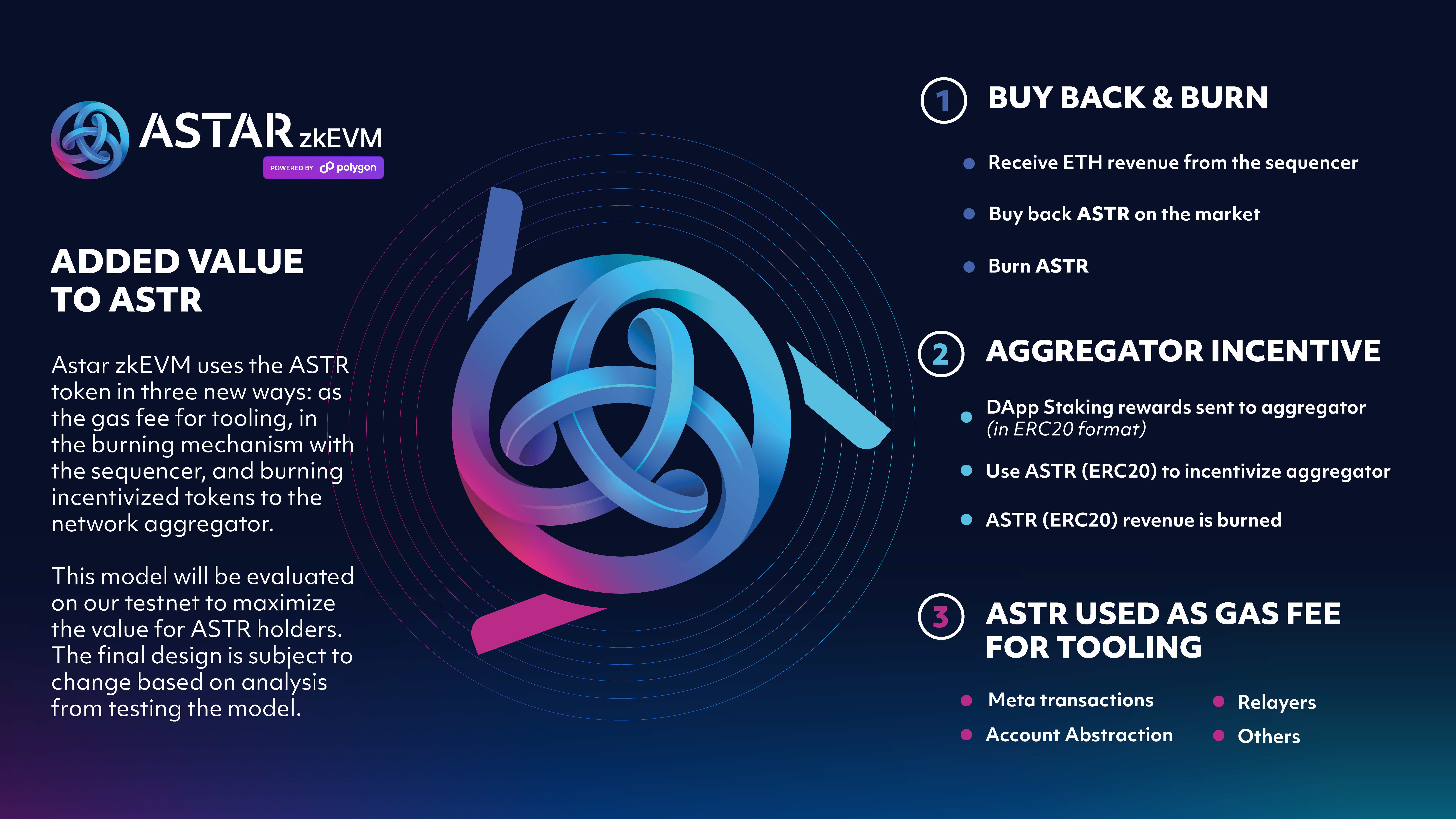 Convert 25 ETH to SNT - Ethereum to Supernova Converter | CoinCodex