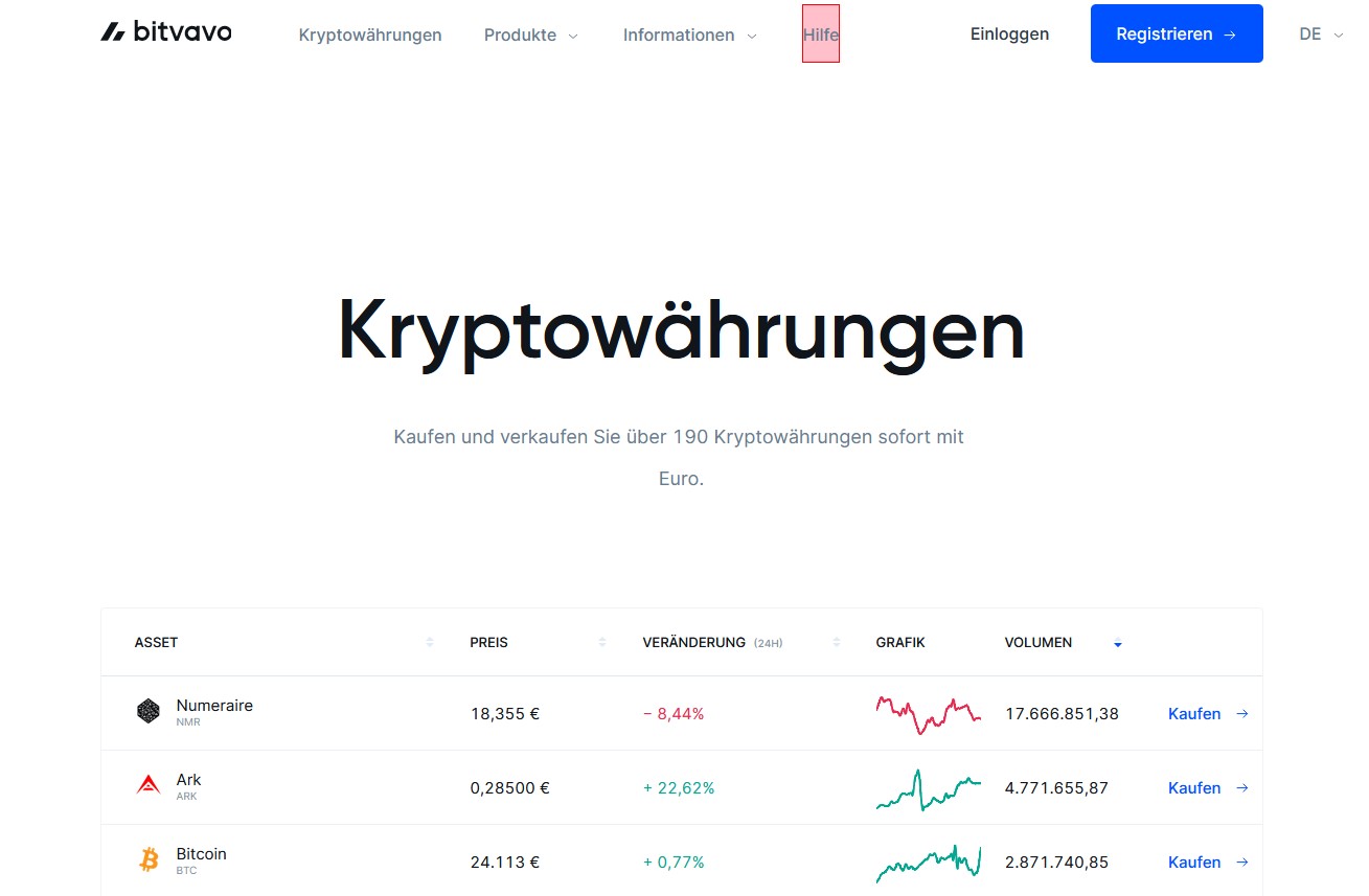 CoinMarketCal - Ranking