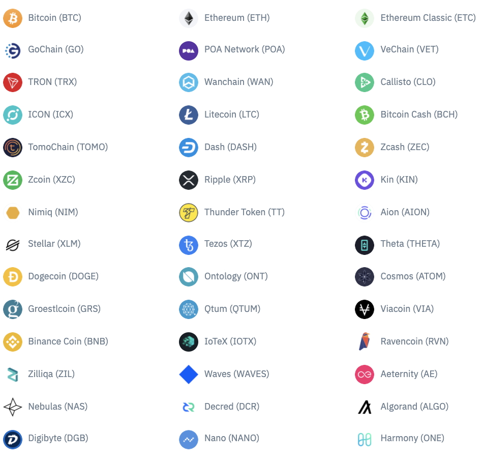 Top 10 Ethereum ERC20 Tokens to Buy in 