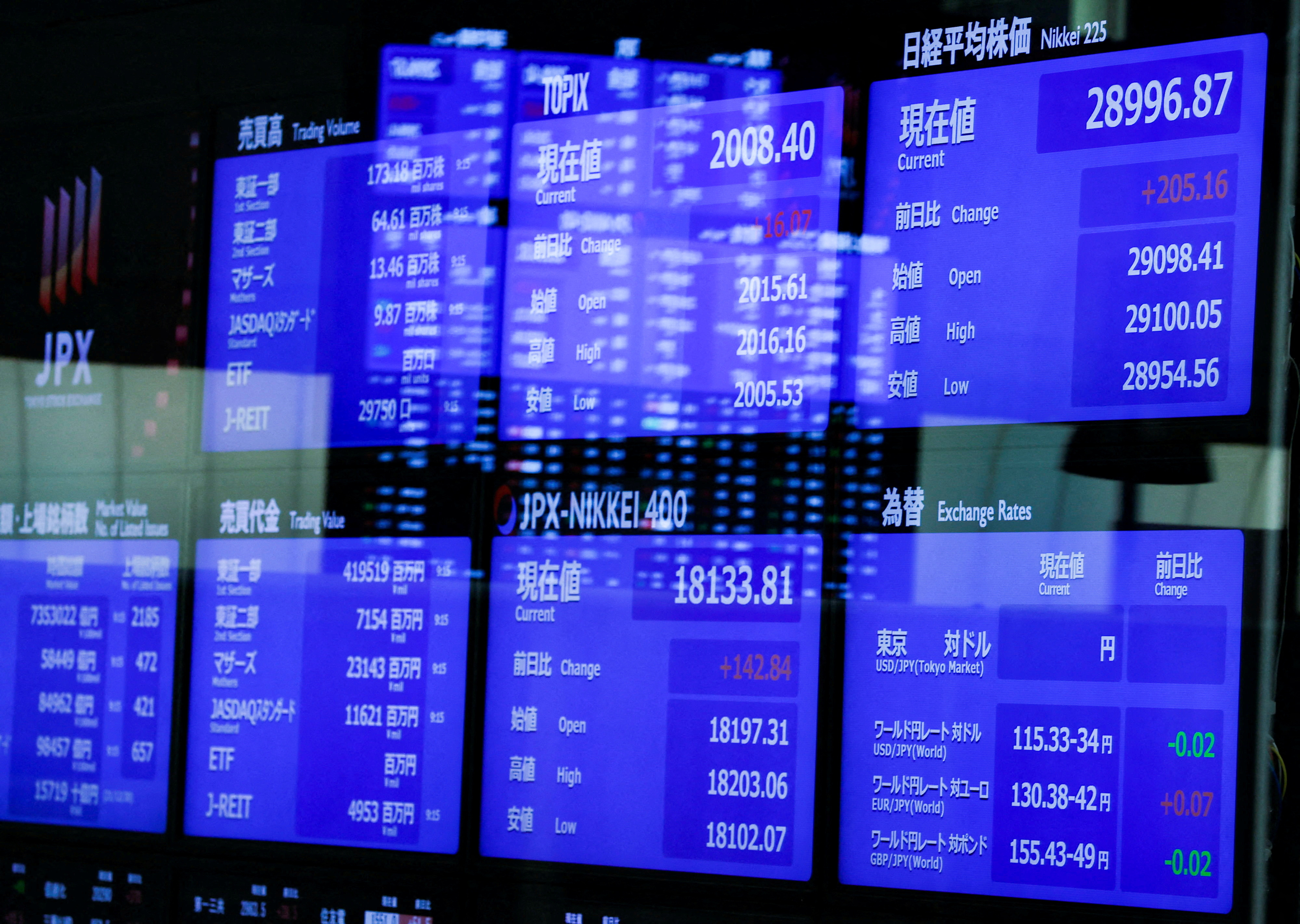 Announcement of new listing on Tokyo Stock Exchange Mothers | MTG News | 株式会社MTG