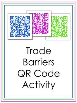 Trade Barriers and Trade Protection | Economics lessons, Trade barrier, Learning objectives