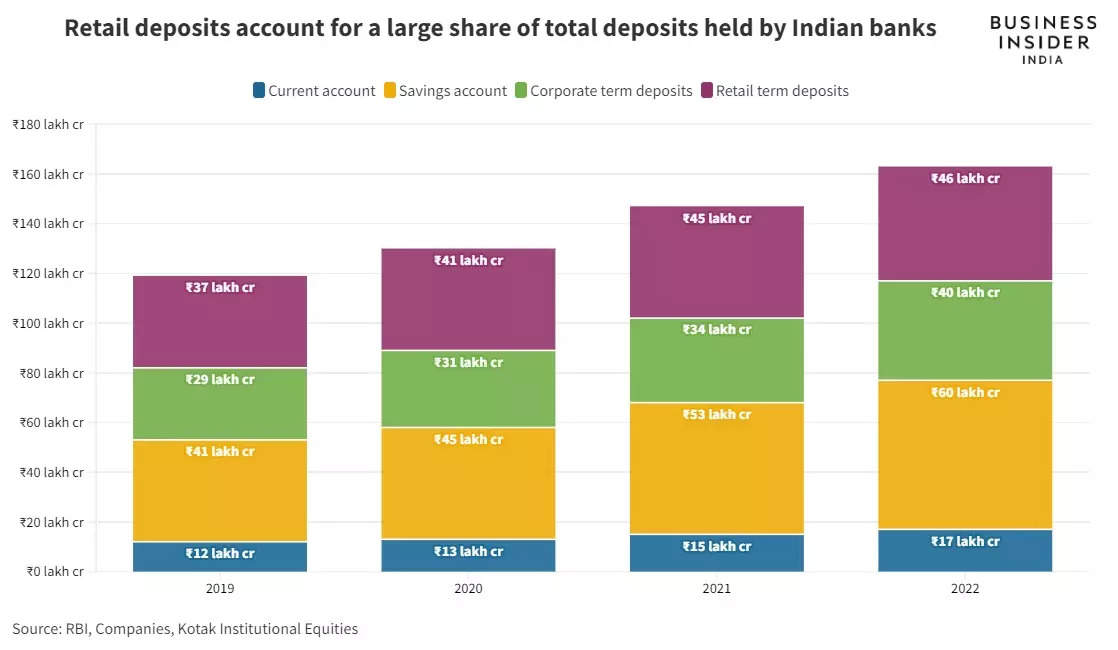 AUTHORISED OFFICER, INDIAN BANK Vs. D. VISALAKSHI