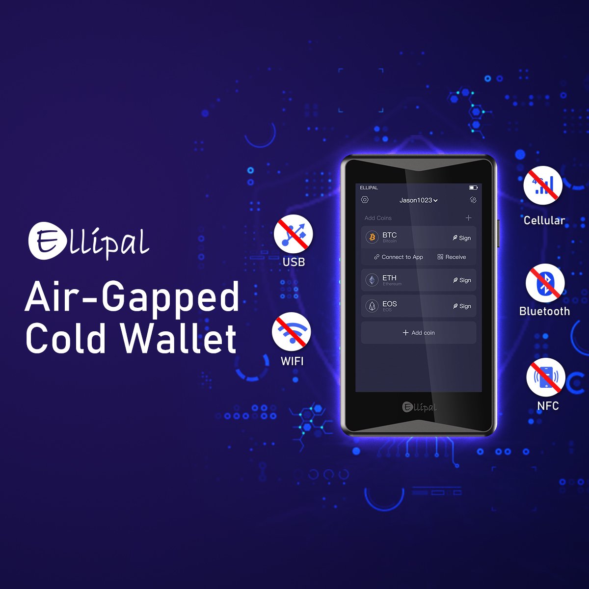 Top 5 Hardware Crypto Wallets in The Complete Guide