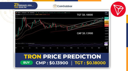 TRON Price Prediction: Future TRX forecast , & 