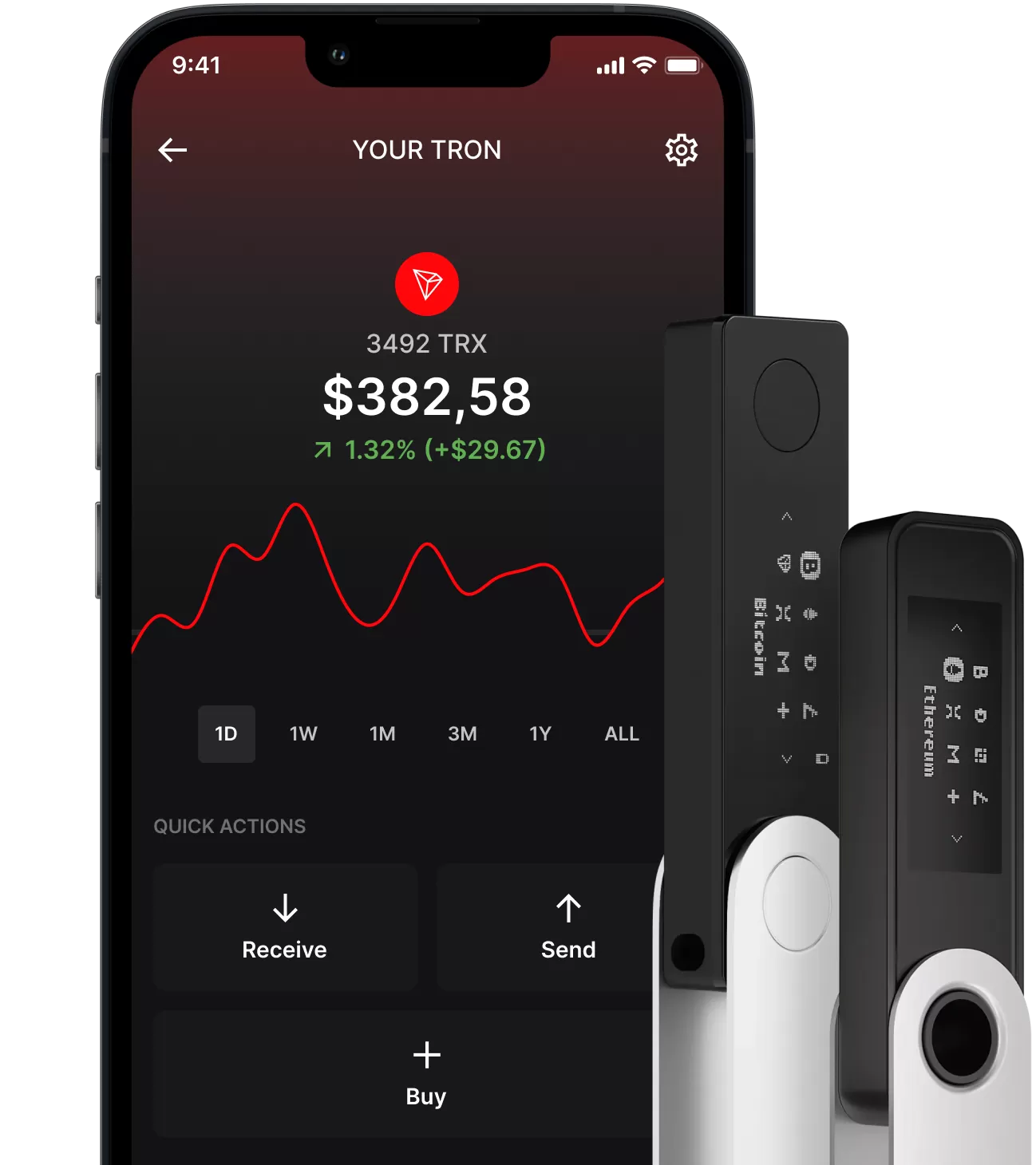 Tronscan - Compatible third-party wallet | Ledger