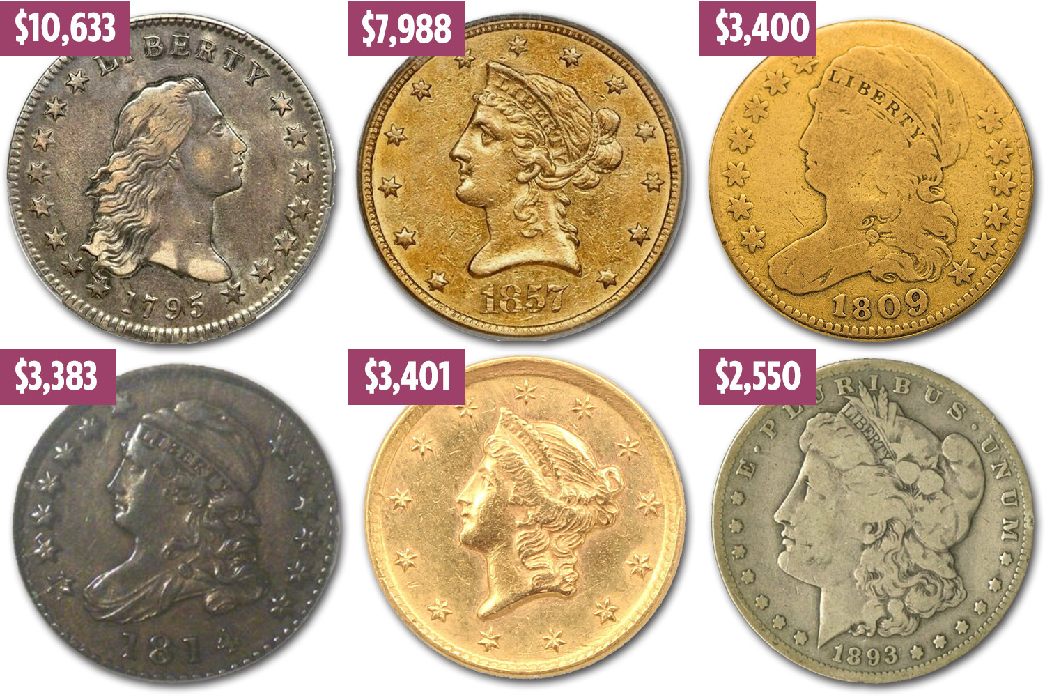 What Are the Most Valuable 20th Century US Coins?