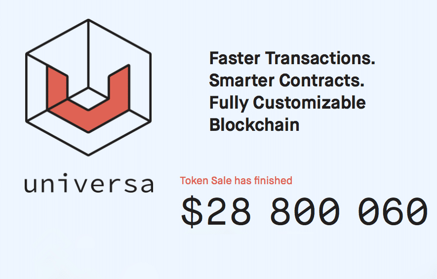 Universa (UTN) - Price Chart and ICO Overview | ICOmarks