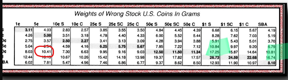 Todays Price : MMTCPAMP