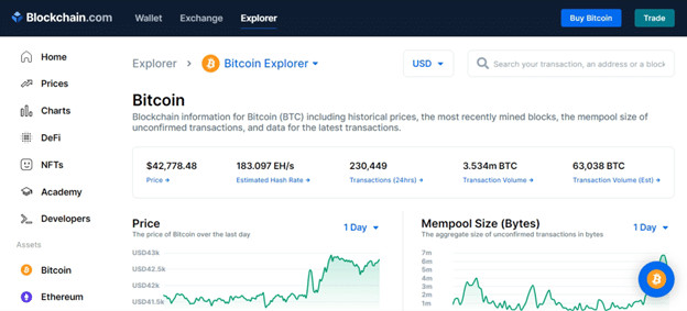 Tether (USDT) explorer — Blockchair