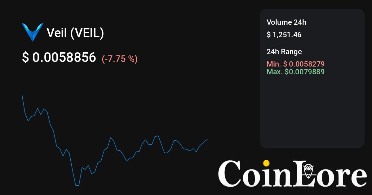 Uniswap-v2 Арбитраж и Pеальный Kурс - CoinArbitrageBot