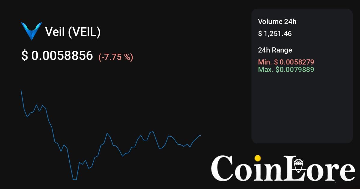 Veil price today, VEIL to USD live price, marketcap and chart | CoinMarketCap