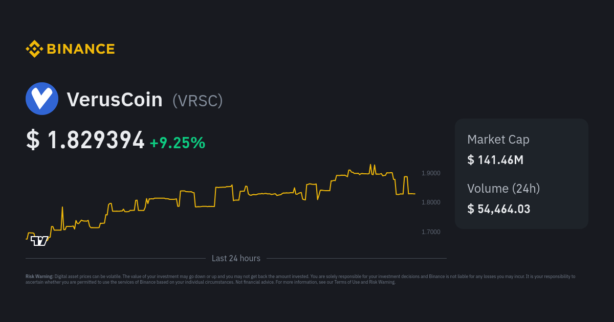 Where to Buy VerusCoin: Best VerusCoin Markets & VRSC Pairs