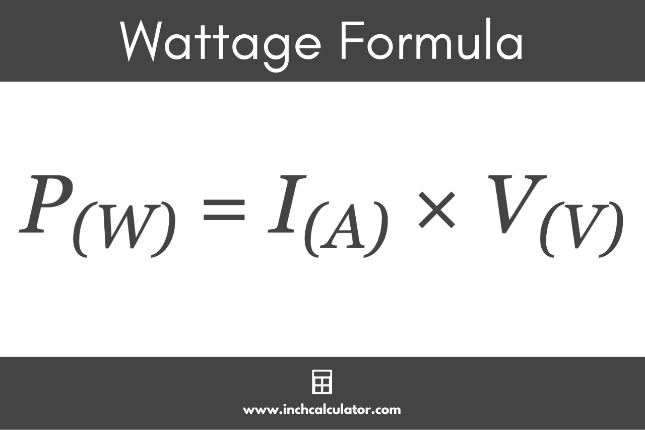 Power Supply Calculator | FSP