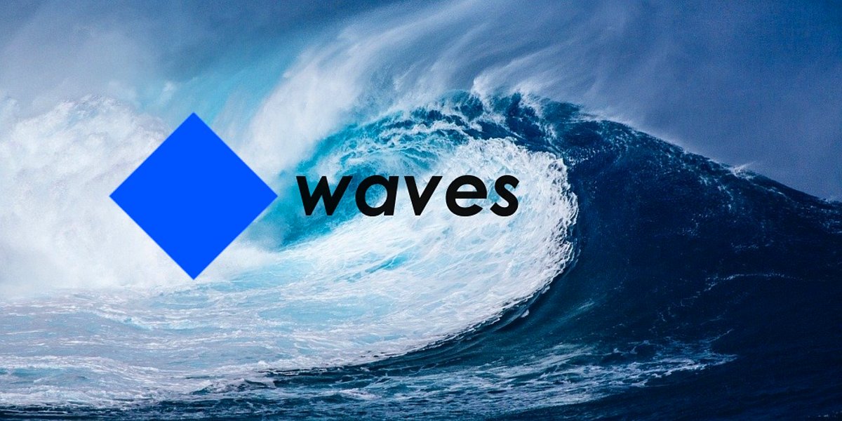 Waves (WAVES) Price Prediction - 