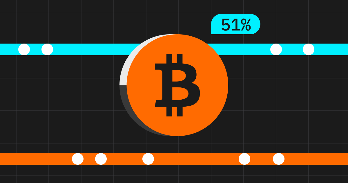 USD Coin (USDC): Definition, How It Works in Currency, and Value