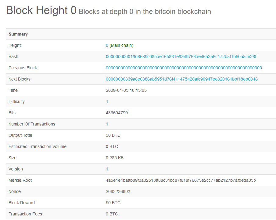 What is Bitcoin Block Height?