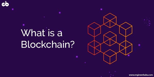 What are the potential applications of blockchain technology? - Hx Technology - Quora