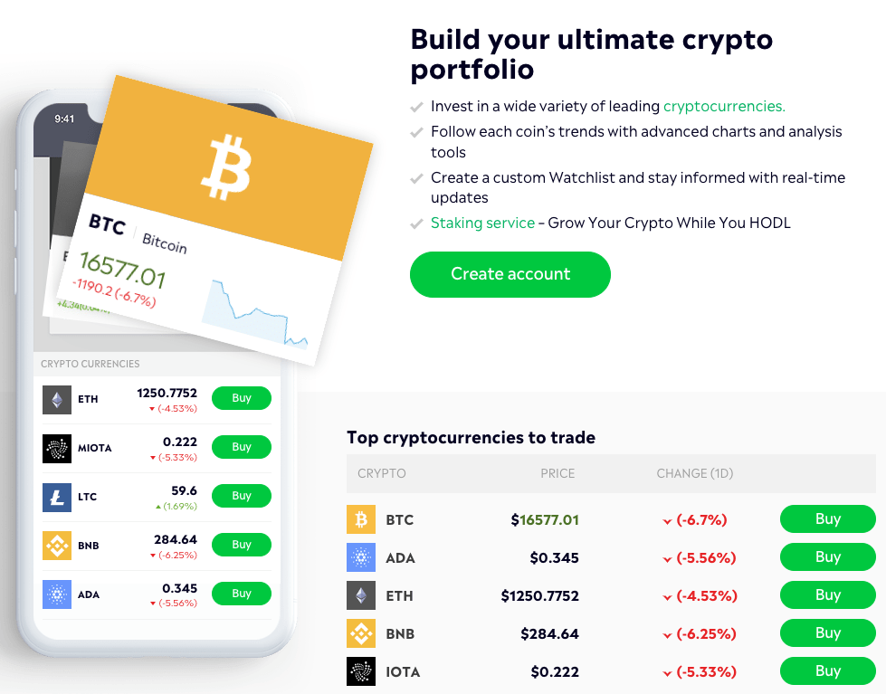 How to Invest $50k - 8 Best Ways to Invest $50, in March 