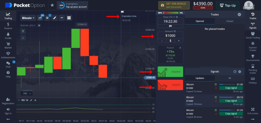 How Do You Trade Options on Bitcoin?