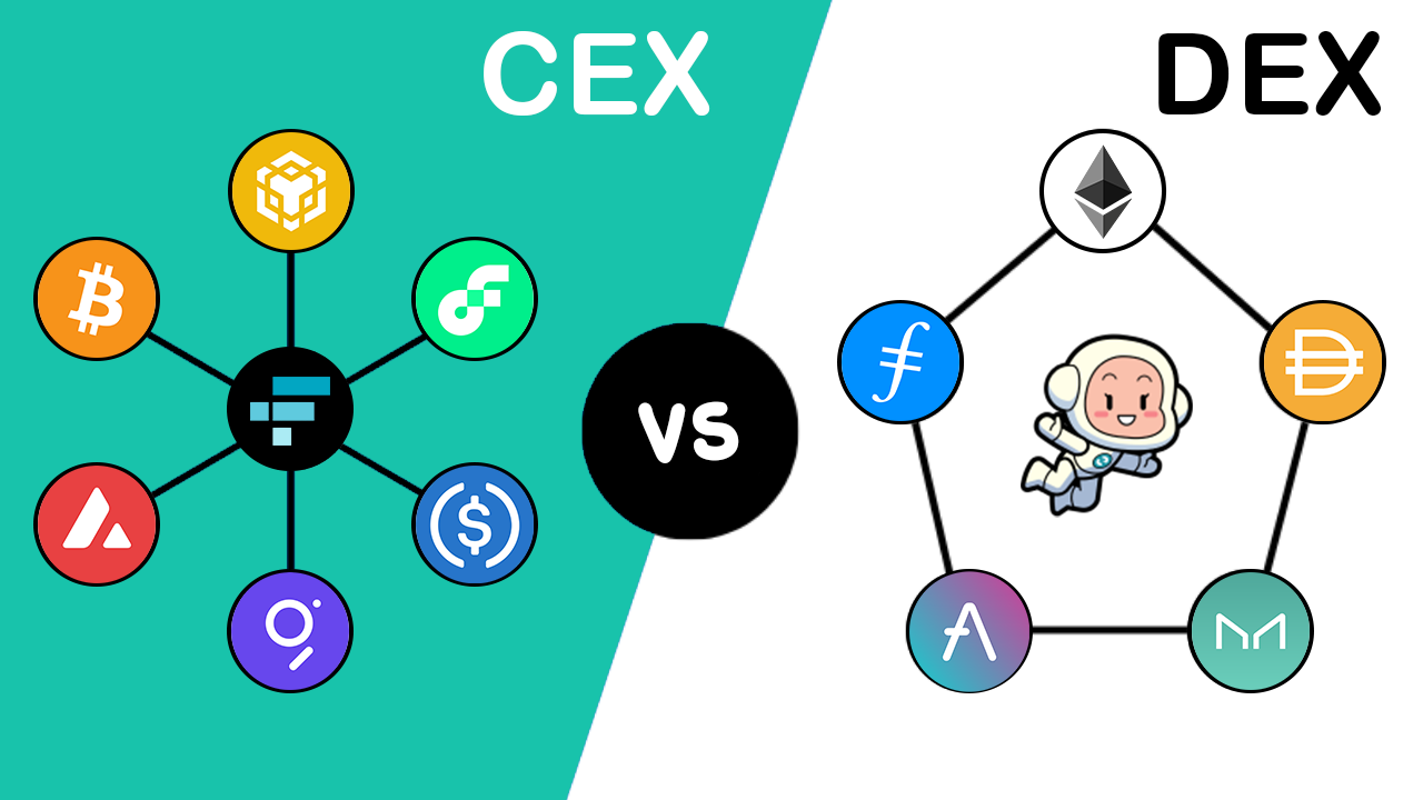 What is a Centralized Cryptocurrency Exchange (CEX)? | Ledger