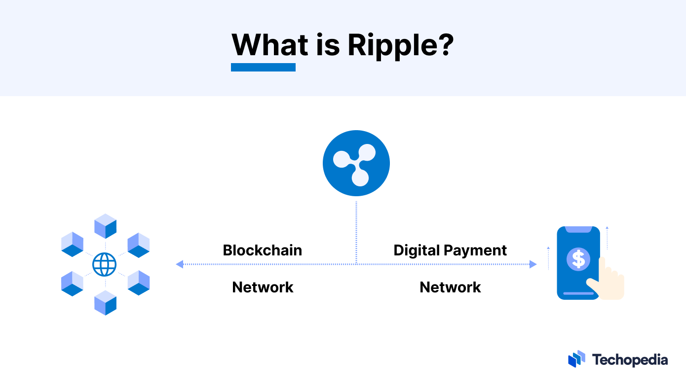 What is XRP and what is Ripple?