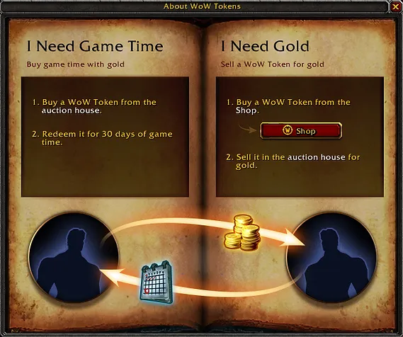 Your World Of Warcraft Gold is Worth More Than Venezuela's Currency