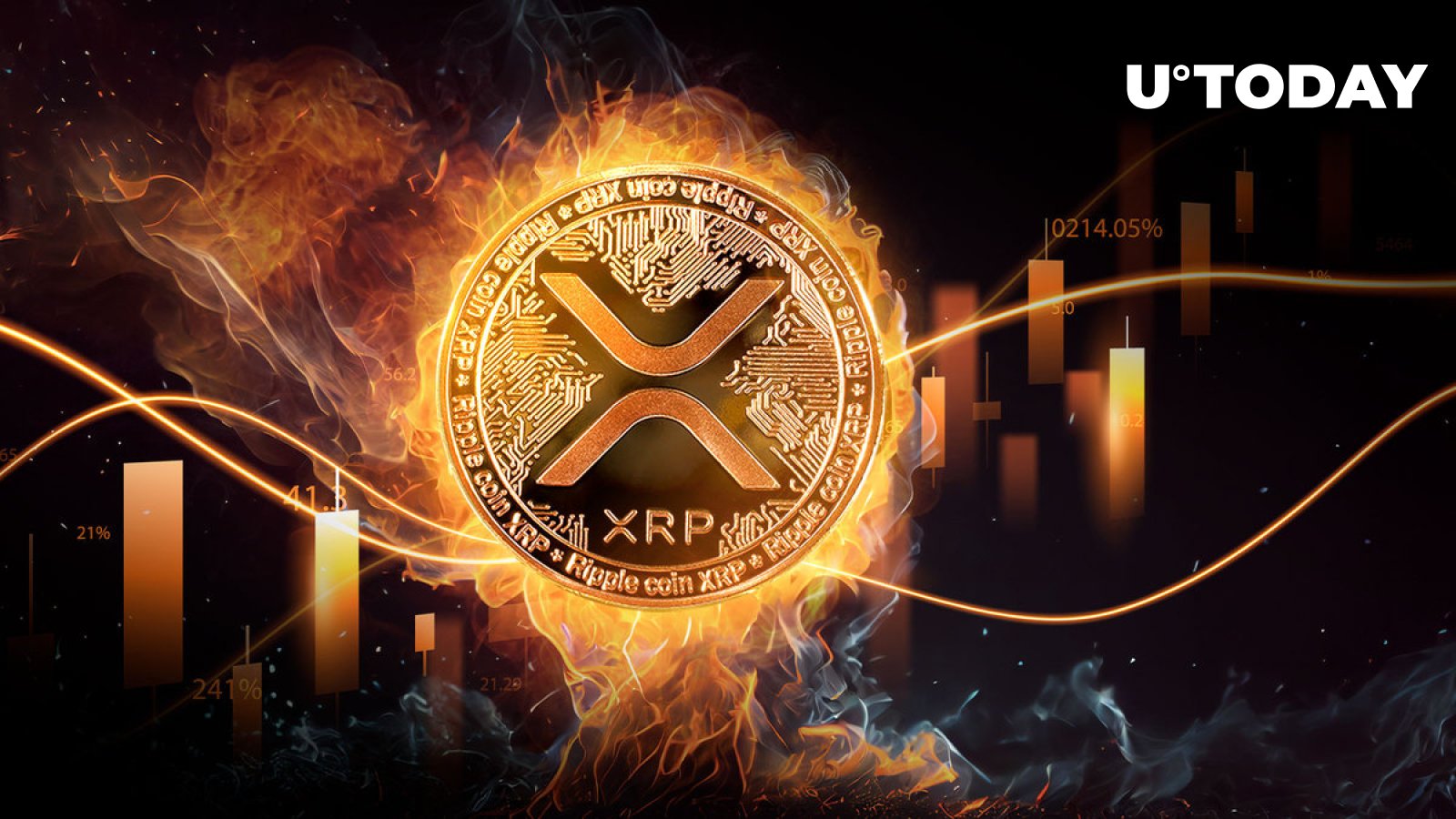 Total XRP Burn Crosses $ Million, What Percentage Of Supply Is Gone Forever?