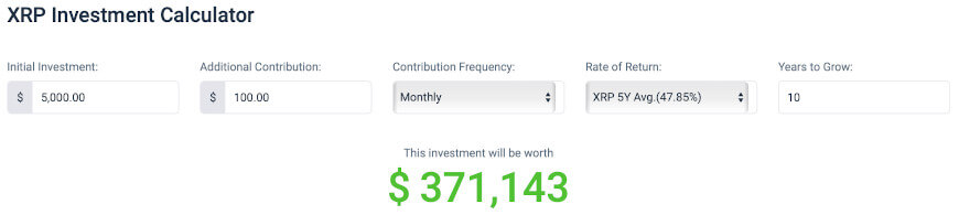 Profit calculator — Octa