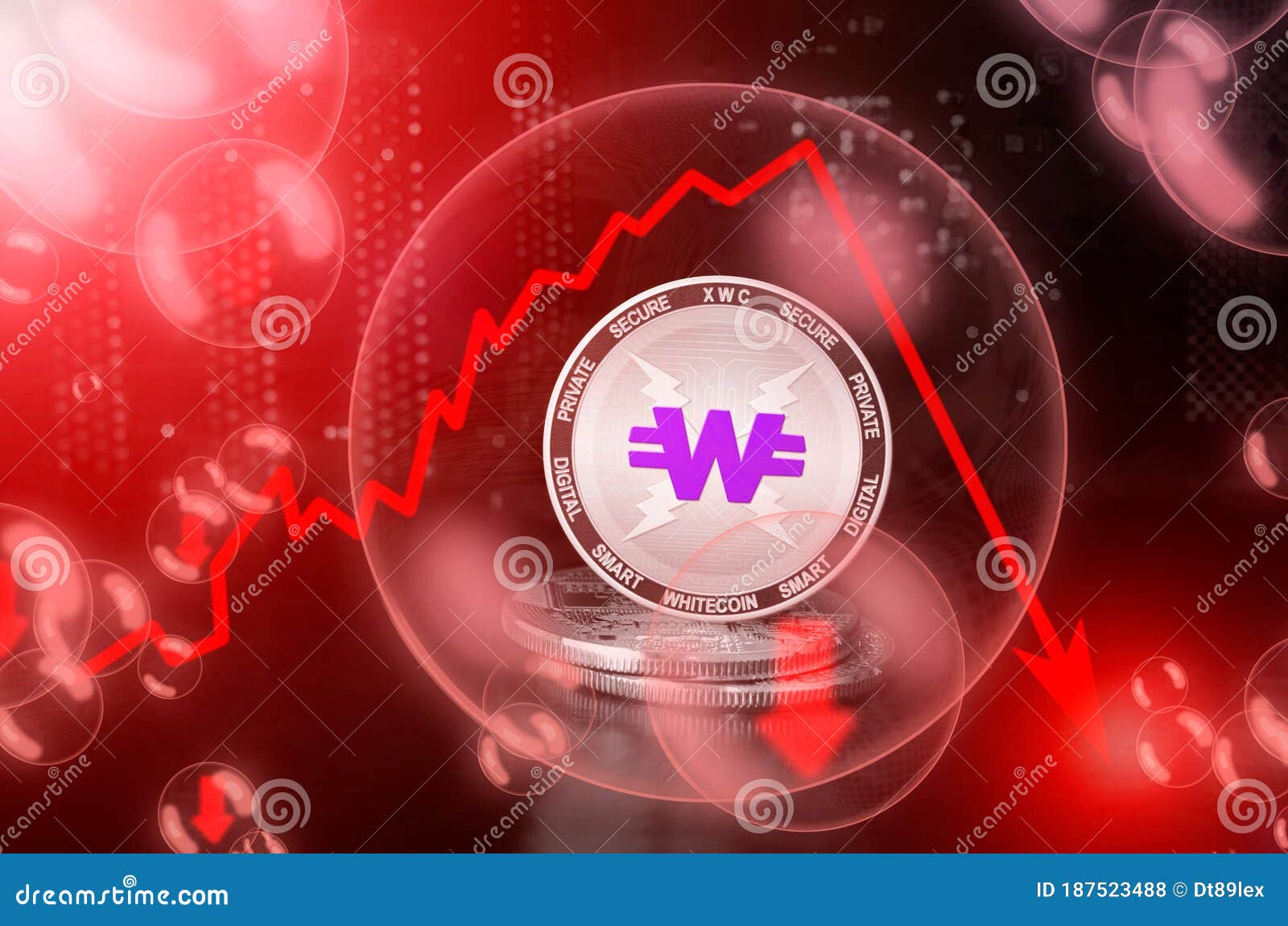 WhiteCoin [XWC] Live Prices & Chart