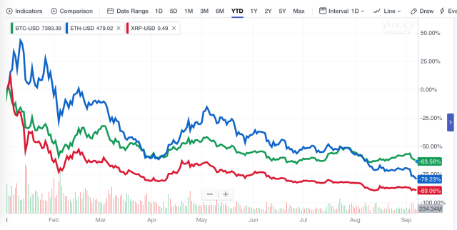 Nexo price today, NEXO to USD live price, marketcap and chart | CoinMarketCap