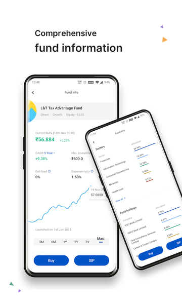 Zerodha Fund House - Index funds for your portfolio